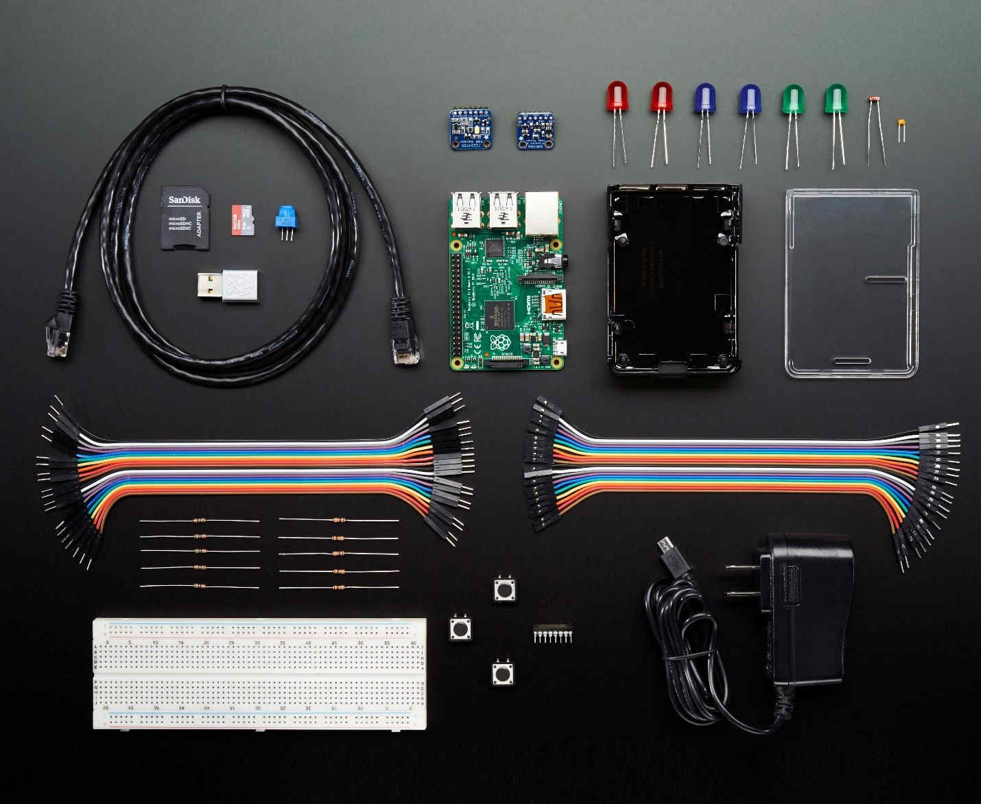 IoT Starter Kit