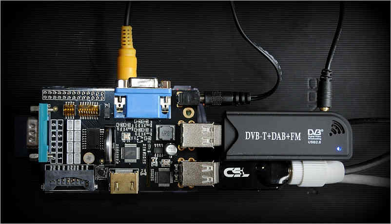 APRS IGate with RaspberryPi