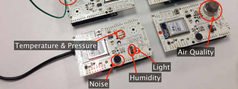 Environmental Sensors